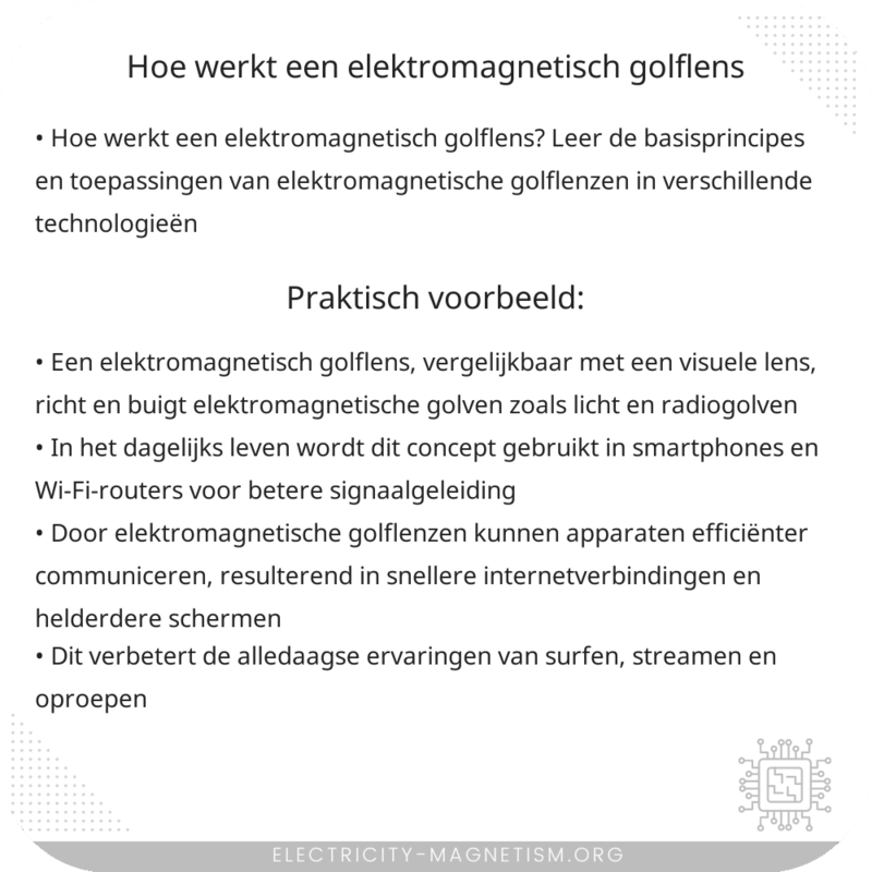 Hoe werkt een elektromagnetisch golflens?
