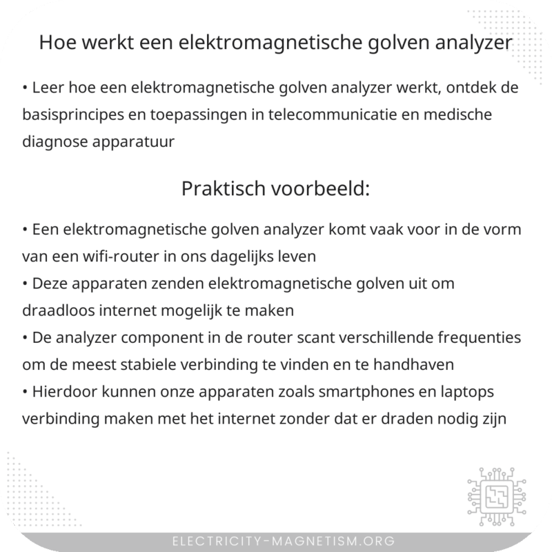 Hoe werkt een elektromagnetische golven analyzer?