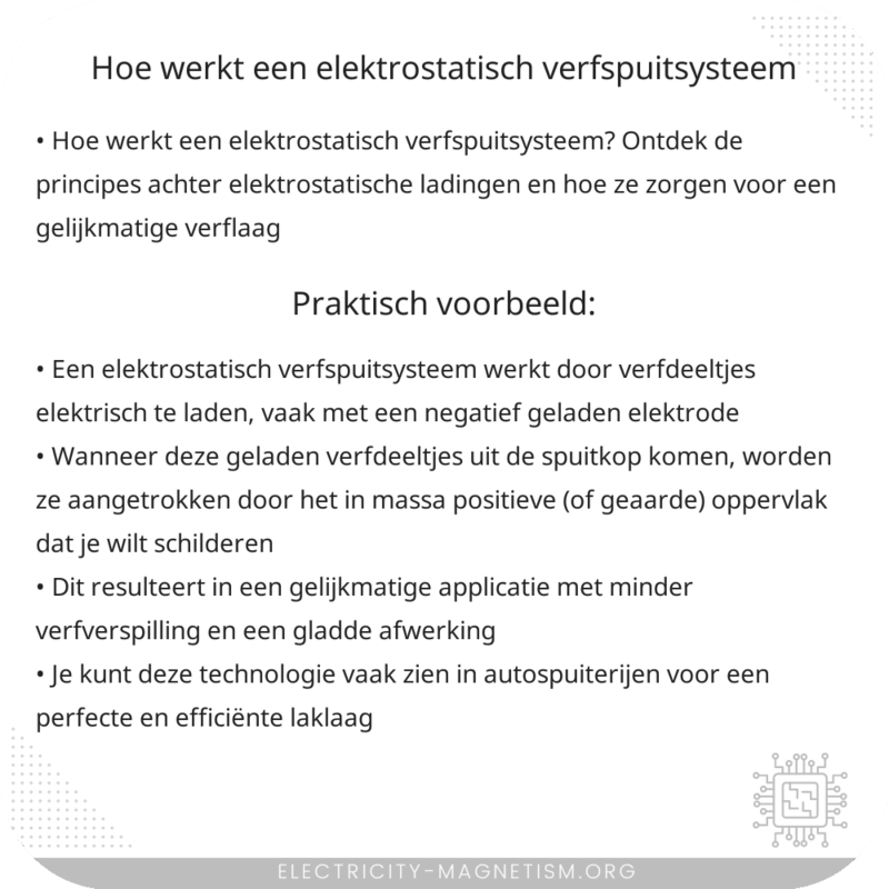 Hoe werkt een elektrostatisch verfspuitsysteem?