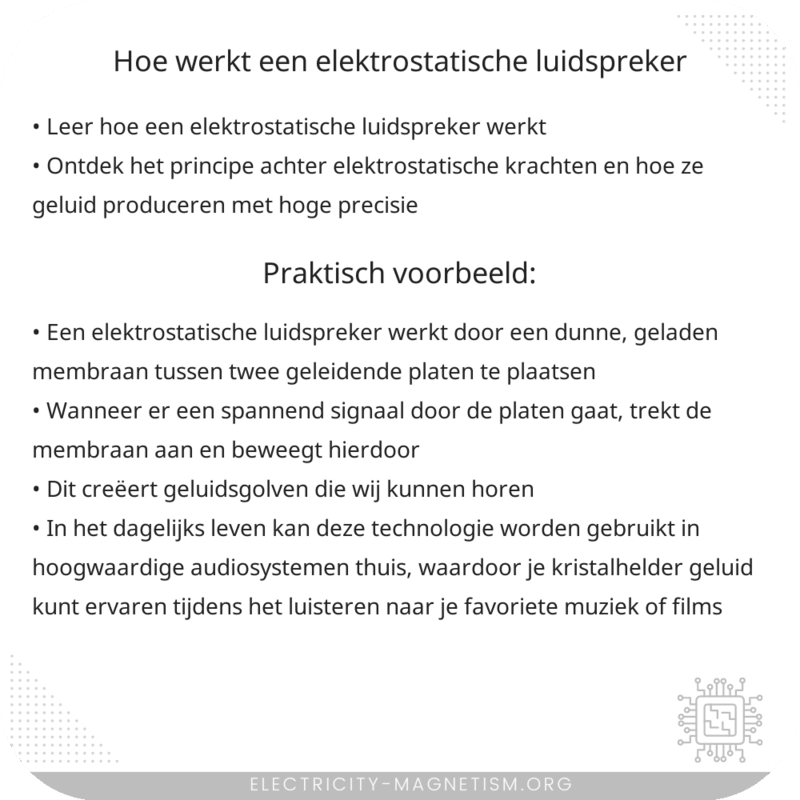 Hoe werkt een elektrostatische luidspreker?