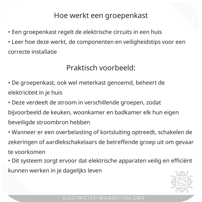 Hoe werkt een groepenkast?