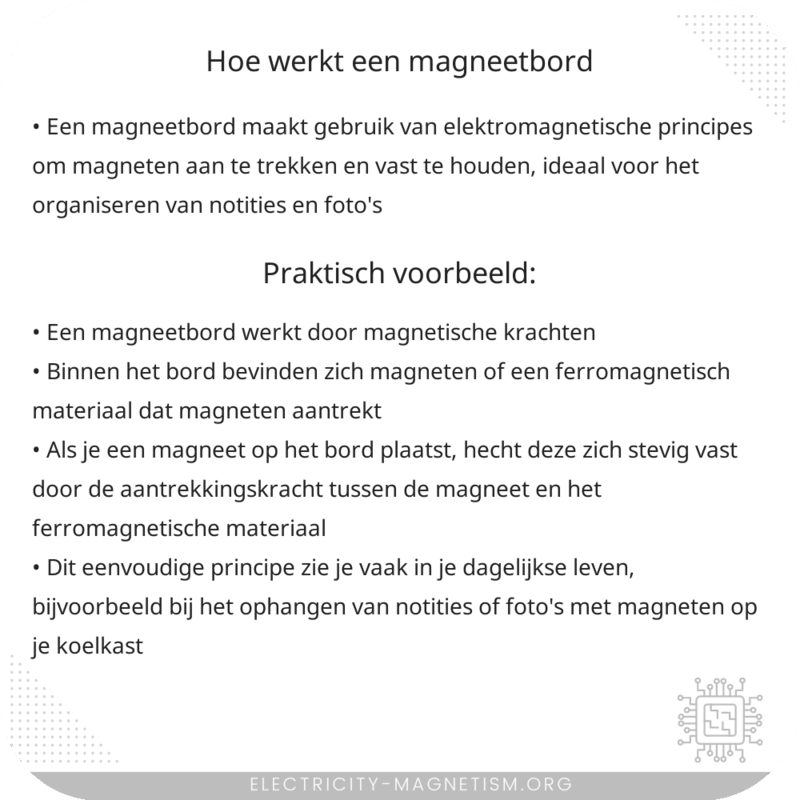 Hoe werkt een magneetbord?