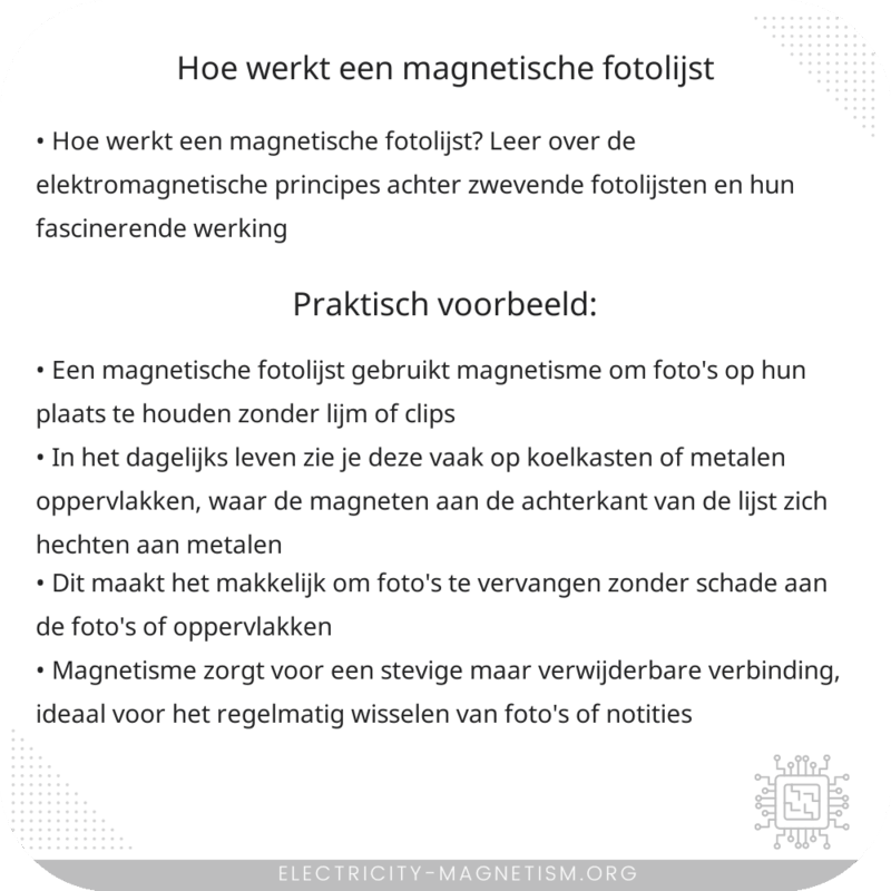 Hoe werkt een magnetische fotolijst?