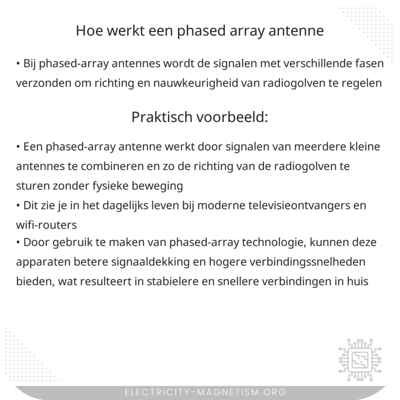 Hoe werkt een phased-array antenne?