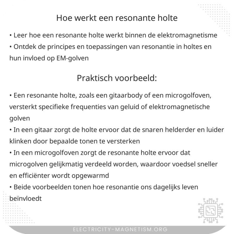 Hoe werkt een resonante holte?
