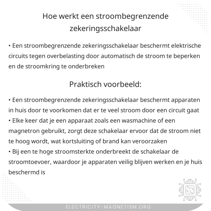 Hoe werkt een stroombegrenzende zekeringsschakelaar?