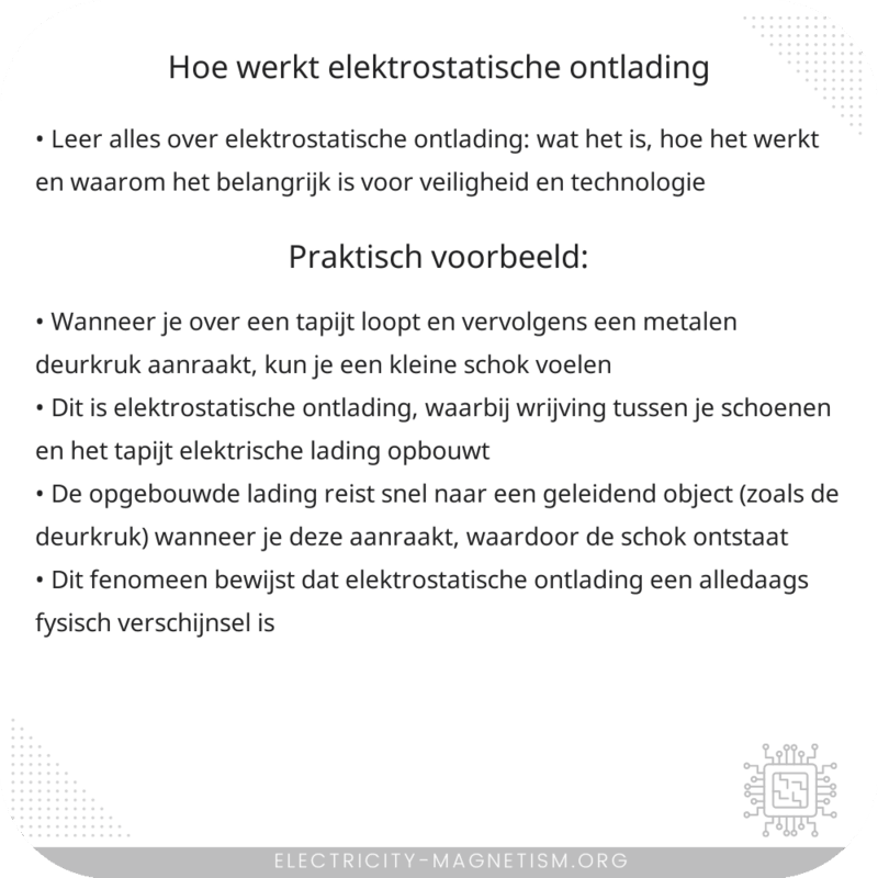 Hoe werkt elektrostatische ontlading?