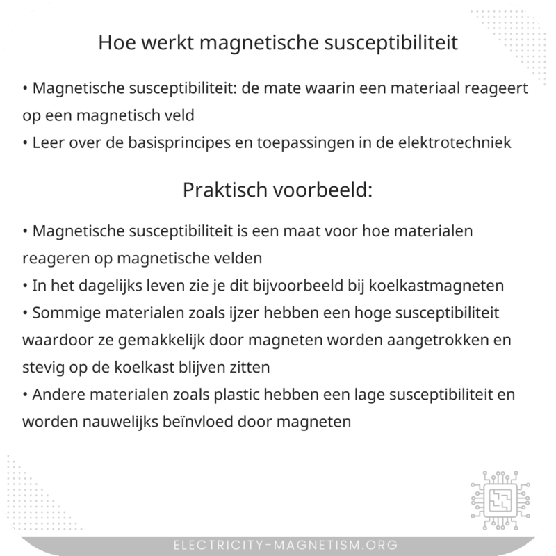 Hoe werkt magnetische susceptibiliteit?