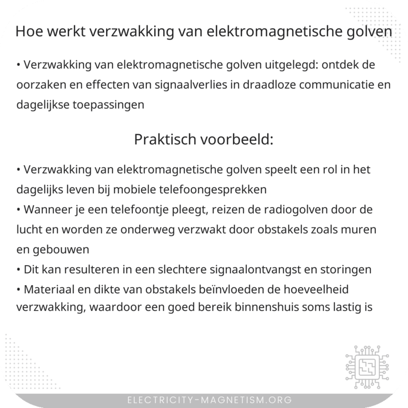 Hoe werkt verzwakking van elektromagnetische golven?