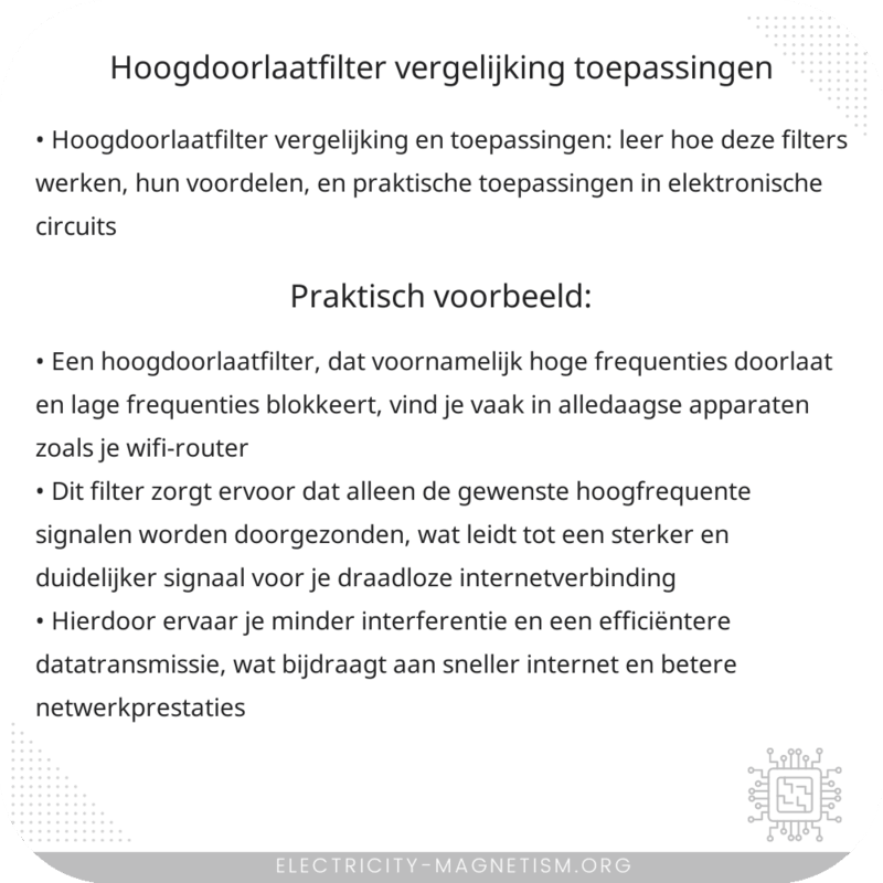 Hoogdoorlaatfilter Vergelijking | Toepassingen