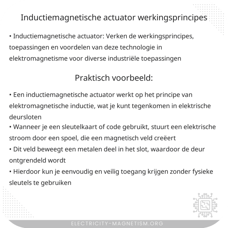 Inductiemagnetische Actuator | Werkingsprincipes