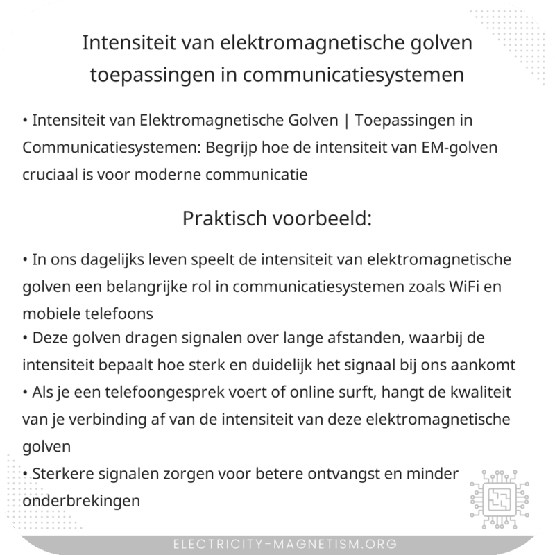 Intensiteit van Elektromagnetische Golven | Toepassingen in Communicatiesystemen