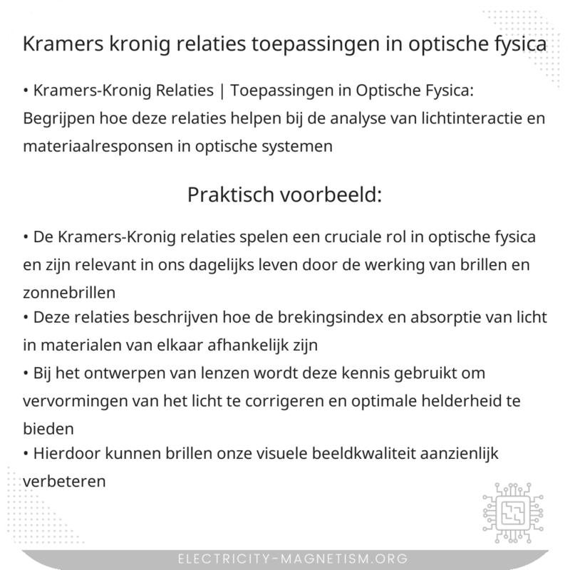 Kramers-Kronig Relaties | Toepassingen in Optische Fysica