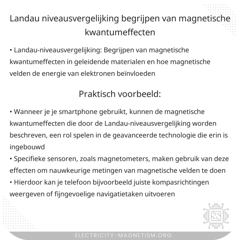Landau-niveausvergelijking | Begrijpen van magnetische kwantumeffecten