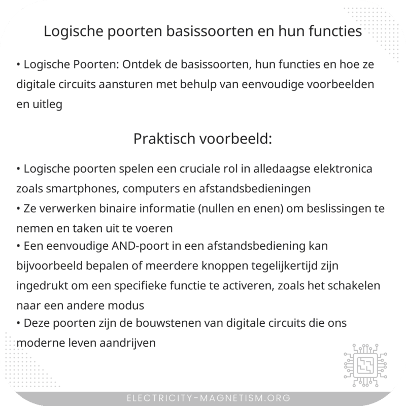 Logische Poorten | Basissoorten en Hun Functies