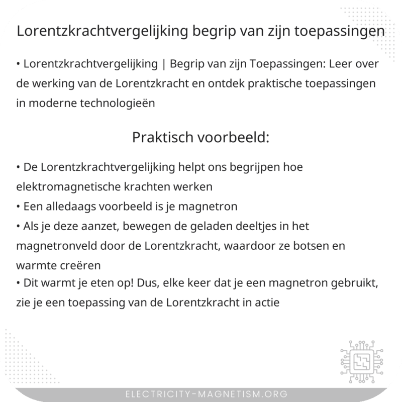 Lorentzkrachtvergelijking | Begrip van zijn Toepassingen