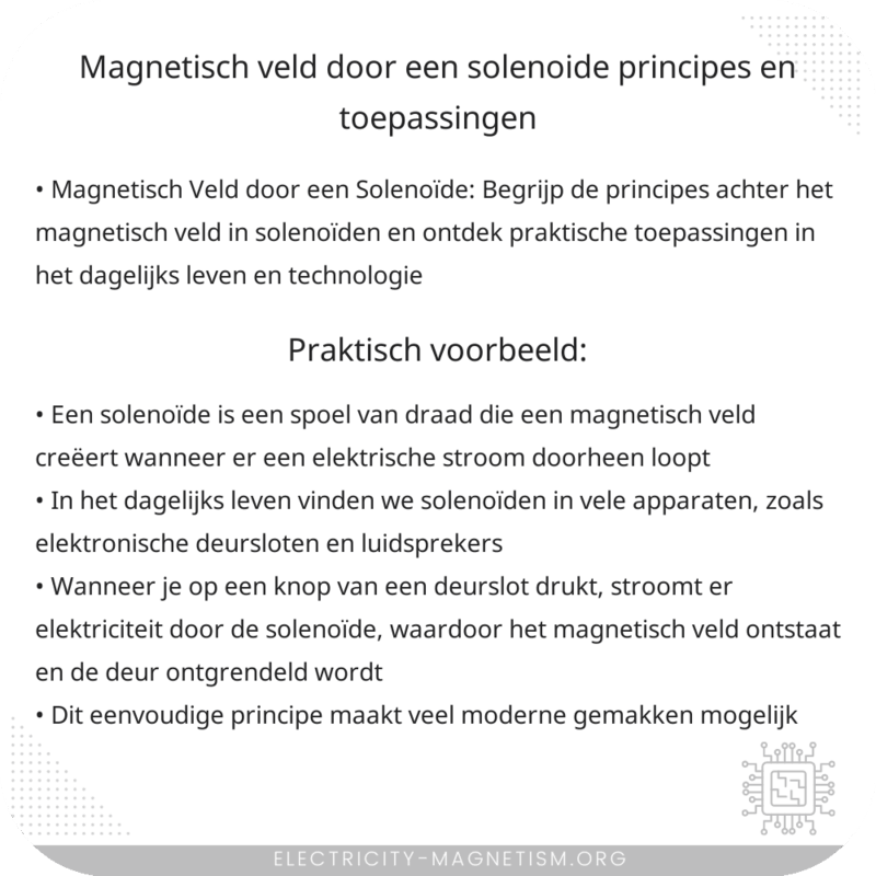 Magnetisch Veld door een Solenoïde | Principes en Toepassingen