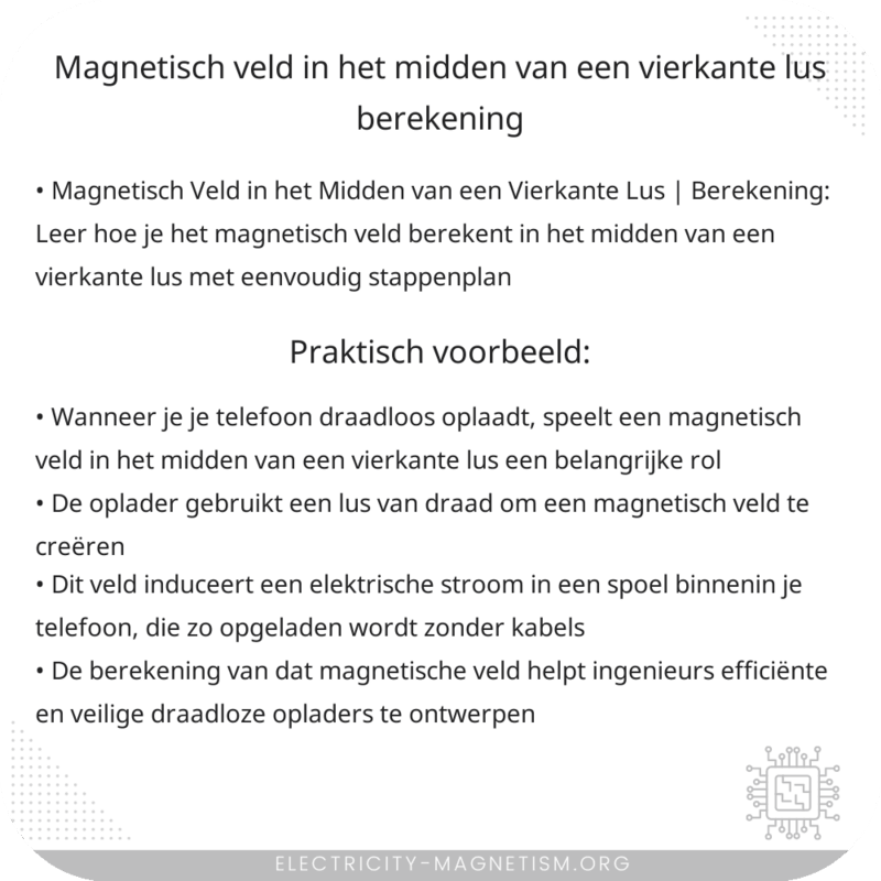 Magnetisch Veld in het Midden van een Vierkante Lus | Berekening