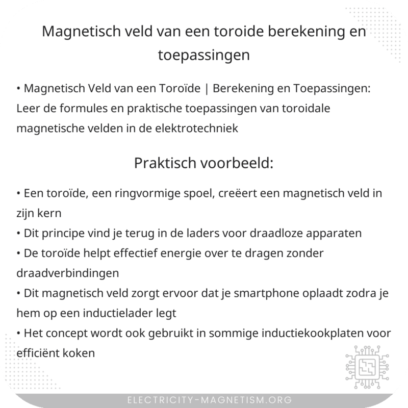 Magnetisch Veld van een Toroïde | Berekening en Toepassingen