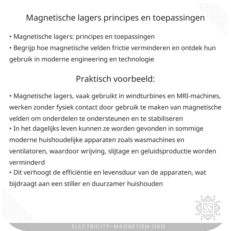 Magnetische Lagers | Principes en Toepassingen