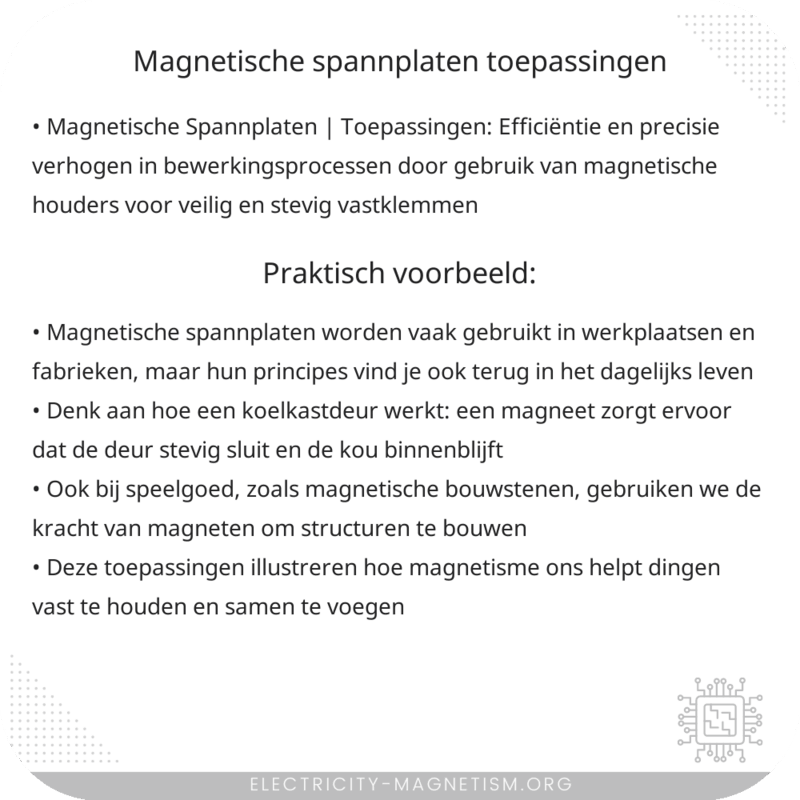 Magnetische Spannplaten | Toepassingen