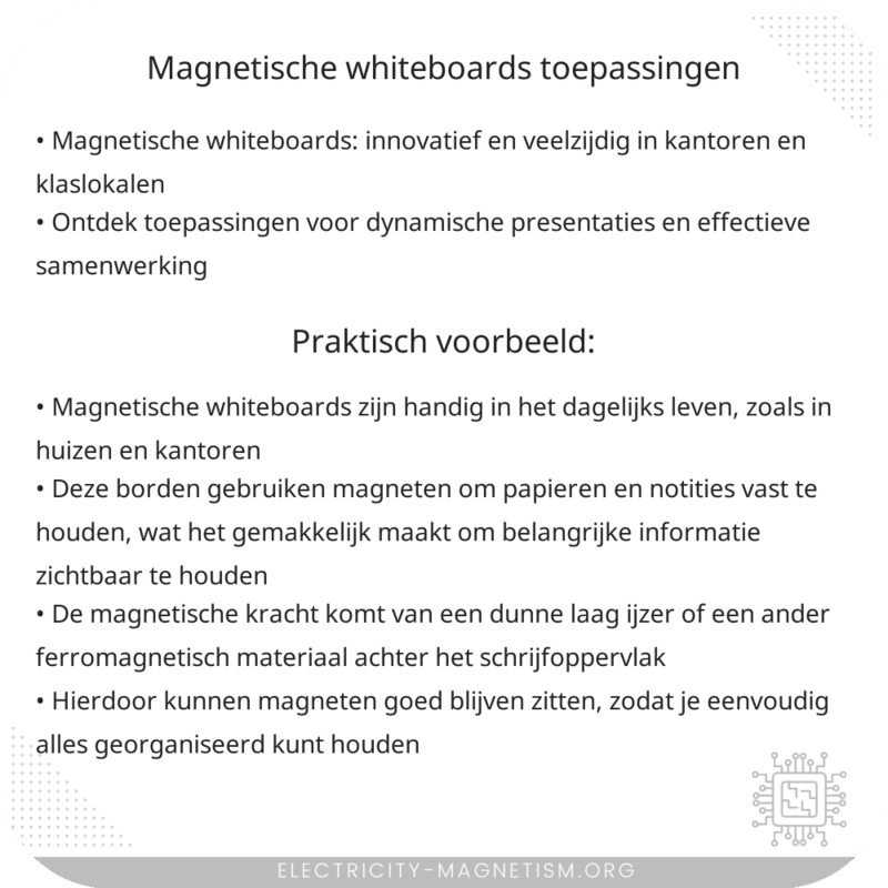Magnetische Whiteboards | Toepassingen
