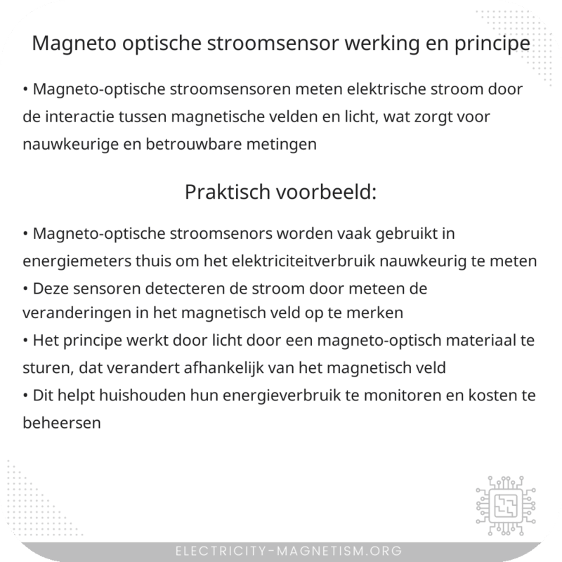 Magneto-optische Stroomsensor | Werking en Principe