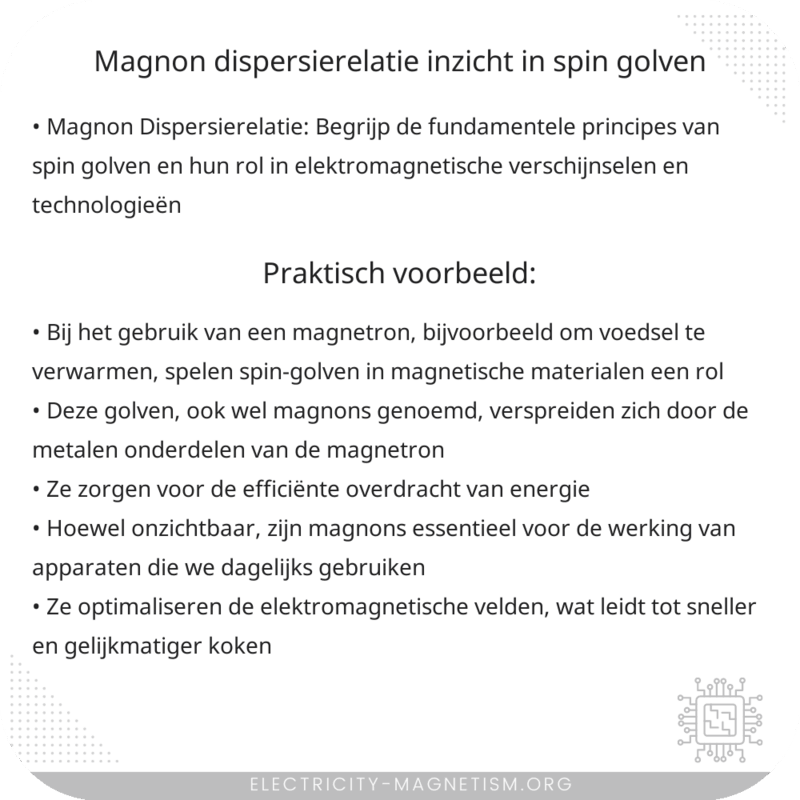 Magnon Dispersierelatie | Inzicht in Spin Golven