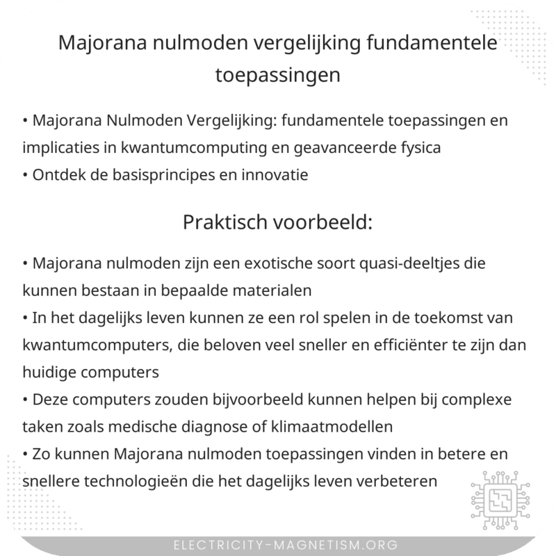 Majorana Nulmoden Vergelijking | Fundamentele Toepassingen