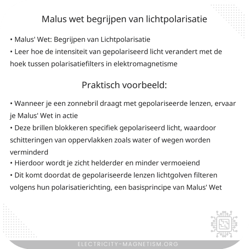 Malus' Wet: Begrijpen van Lichtpolarisatie