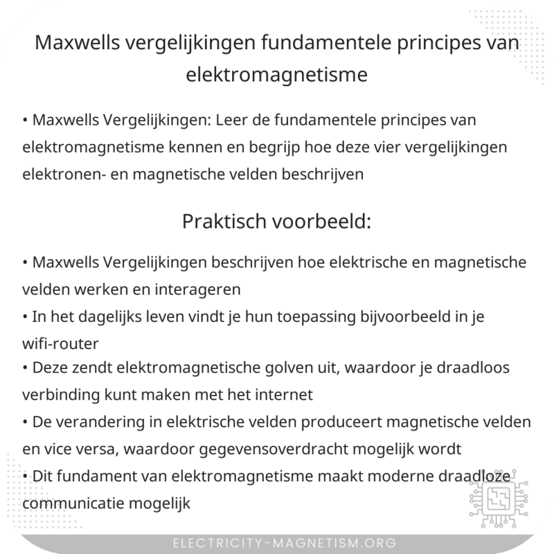 Maxwells Vergelijkingen | Fundamentele Principes van Elektromagnetisme