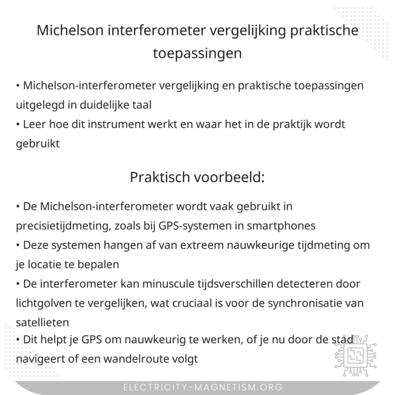 Michelson-interferometer Vergelijking | Praktische Toepassingen