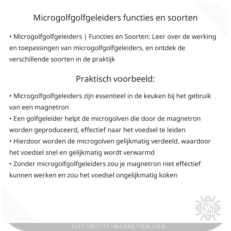 Microgolfgolfgeleiders | Functies en Soorten