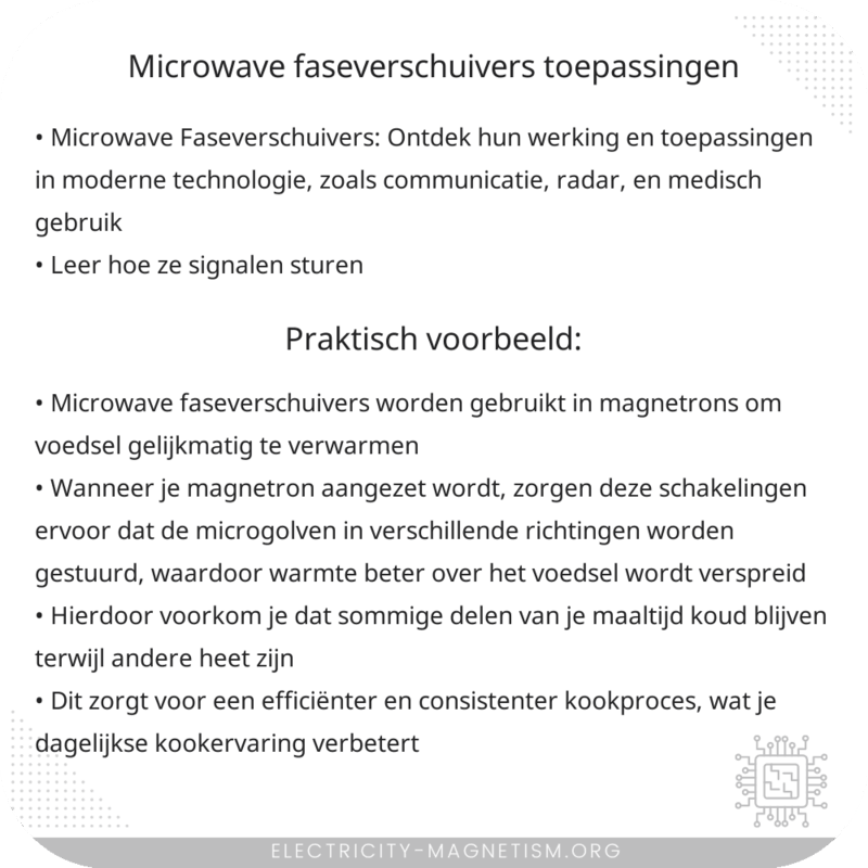 Microwave Faseverschuivers | Toepassingen