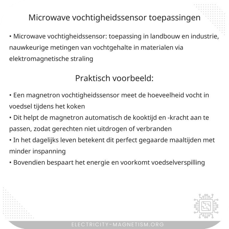 Microwave Vochtigheidssensor | Toepassingen