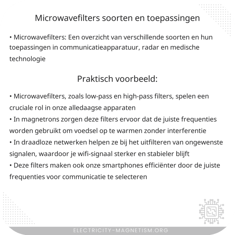 Microwavefilters | Soorten en Toepassingen