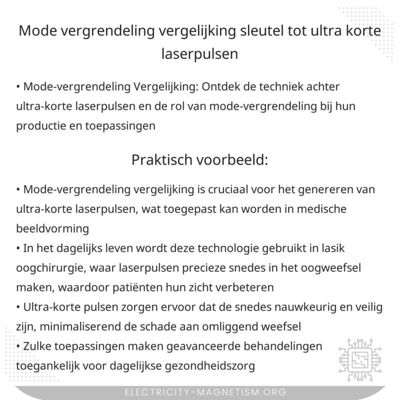 Mode-vergrendeling Vergelijking | Sleutel tot Ultra-Korte Laserpulsen