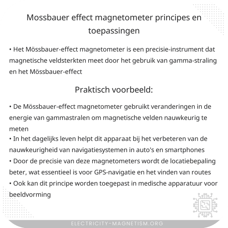 Mössbauer-effect magnetometer | Principes en toepassingen