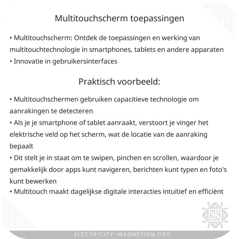 Multitouchscherm | Toepassingen
