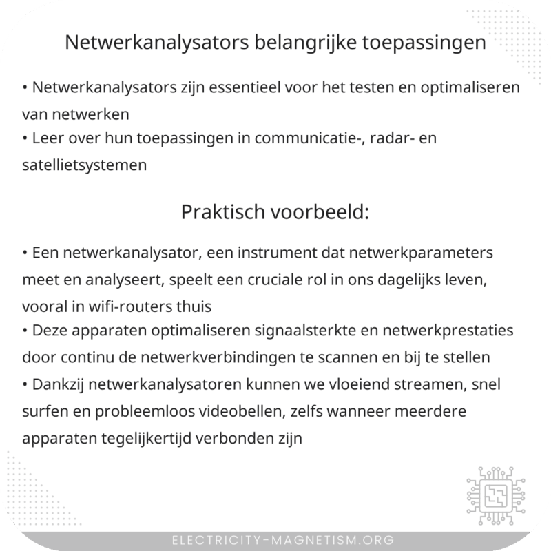 Netwerkanalysators | Belangrijke Toepassingen
