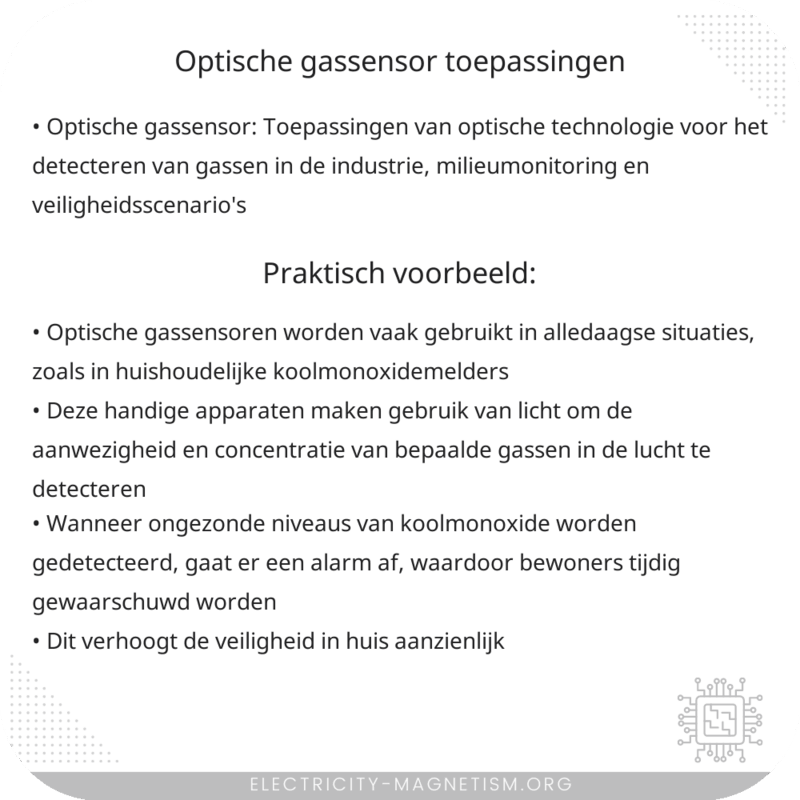 Optische Gassensor | Toepassingen