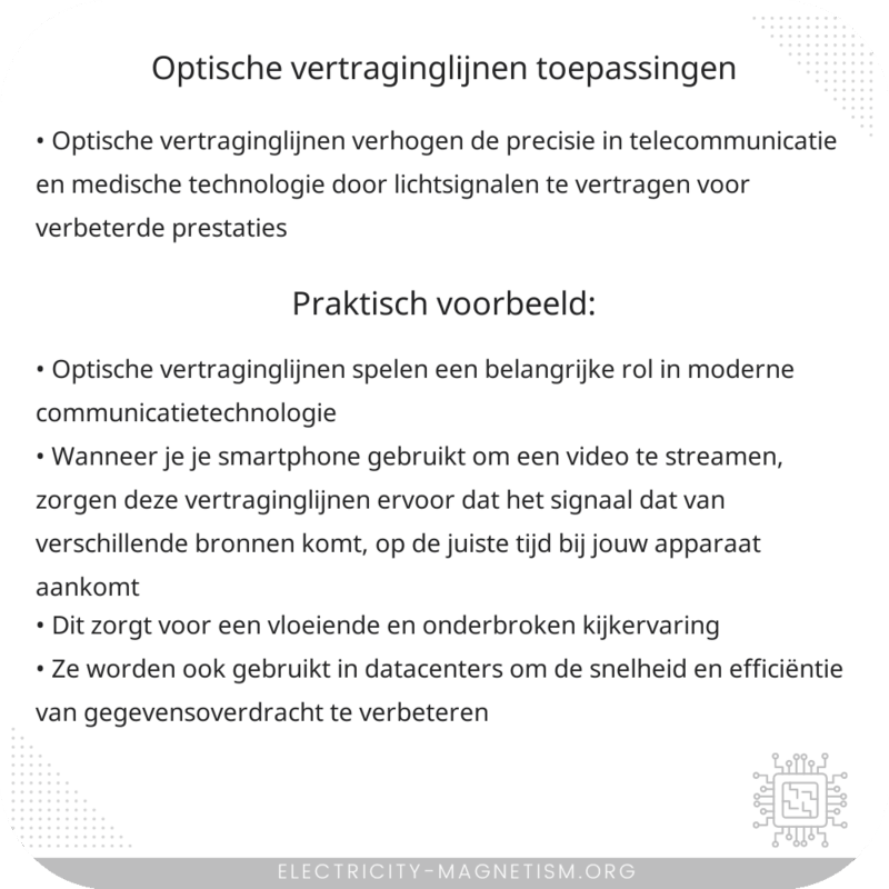 Optische Vertraginglijnen | Toepassingen