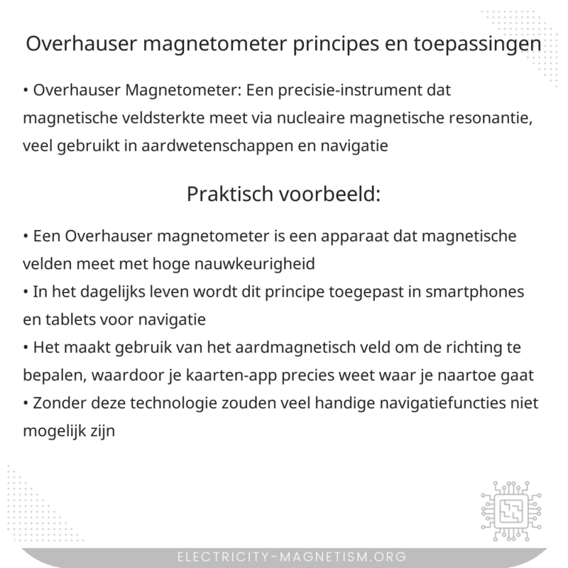 Overhauser Magnetometer | Principes en Toepassingen