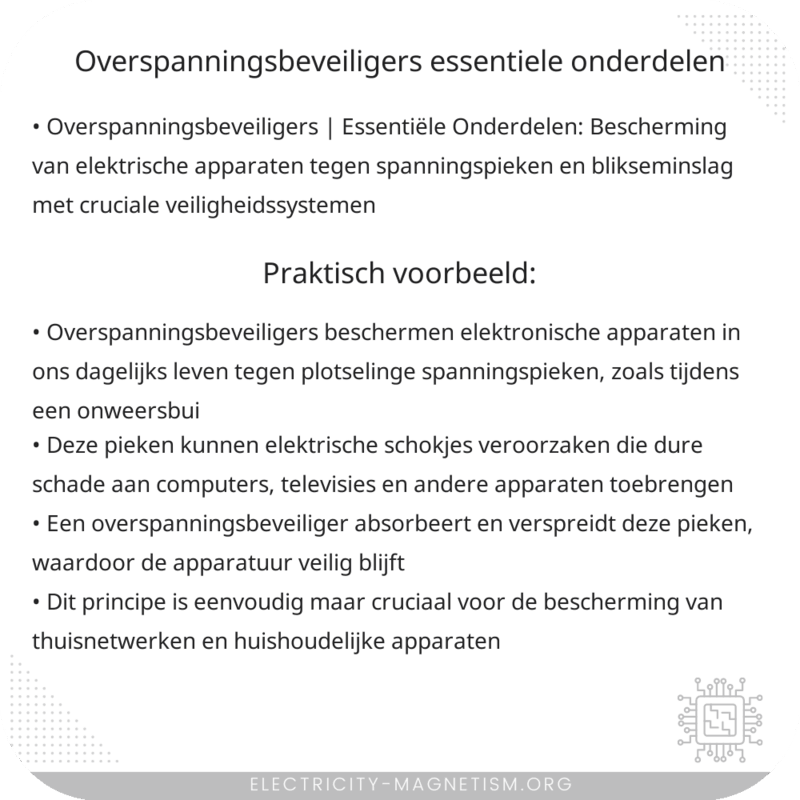 Overspanningsbeveiligers | Essentiële Onderdelen