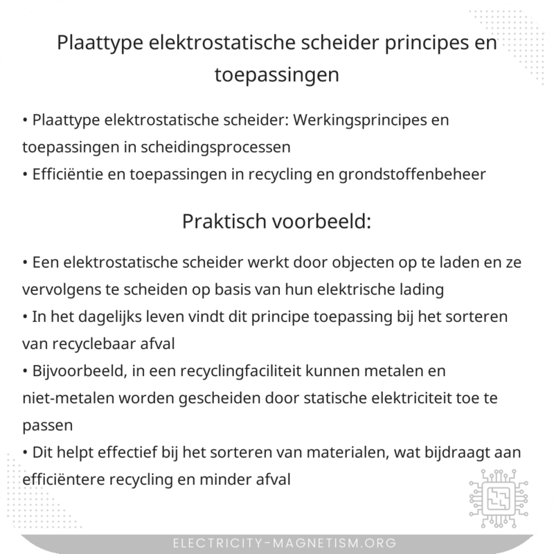 Plaattype Elektrostatische Scheider | Principes en Toepassingen