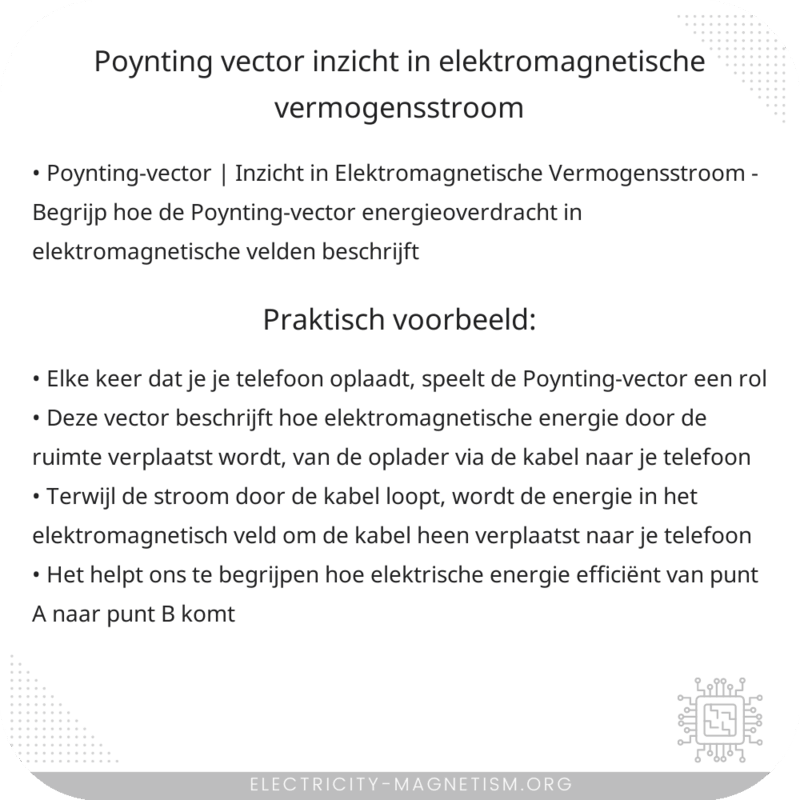 Poynting-vector | Inzicht in Elektromagnetische Vermogensstroom