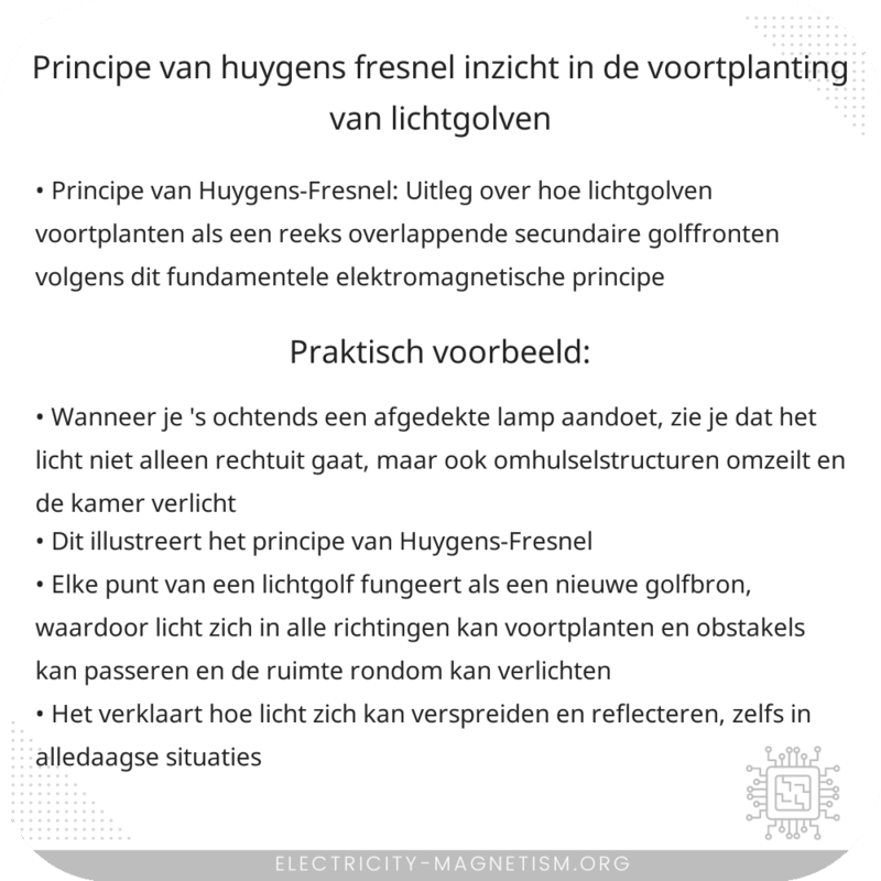Principe van Huygens-Fresnel | Inzicht in de voortplanting van lichtgolven