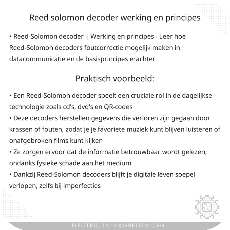 Reed-Solomon decoder | Werking en principes