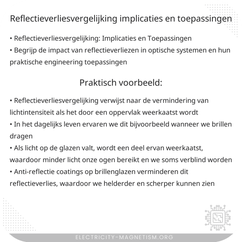 Reflectieverliesvergelijking | Implicaties en Toepassingen