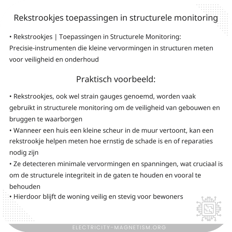 Rekstrookjes | Toepassingen in Structurele Monitoring